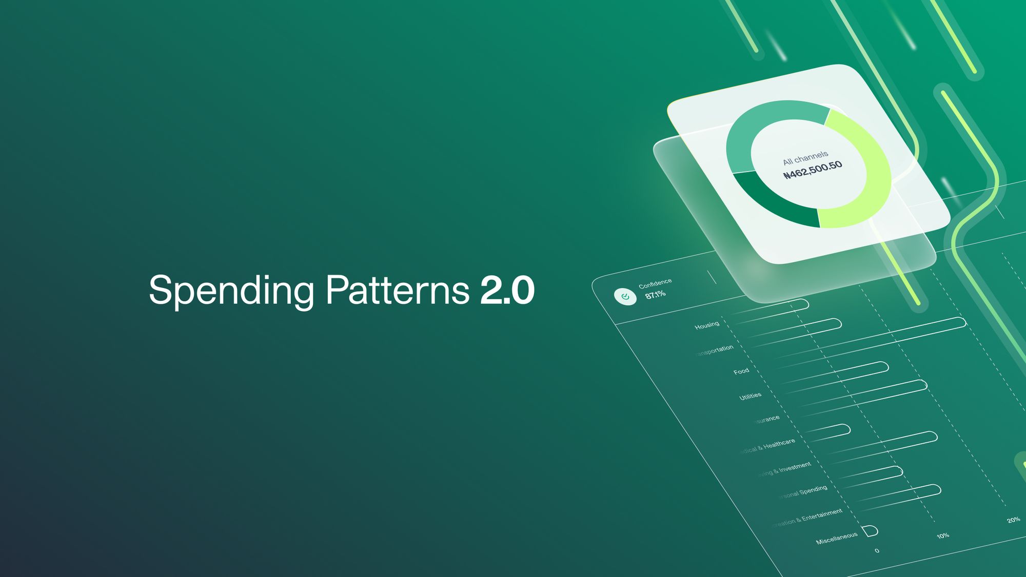 Getting Started with Spending Patterns 2.0